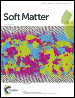 Graphical abstract: Front cover