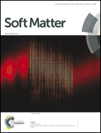 Graphical abstract: Front cover