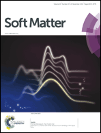 Graphical abstract: Front cover