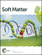 Graphical abstract: Front cover