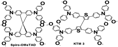 Graphical abstract: A swivel-cruciform thiophene based hole-transporting material for efficient perovskite solar cells