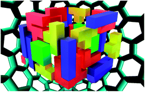 Graphical abstract: Atomistic molecular dynamics simulations reveal insights into adsorption, packing, and fluxes of molecules with carbon nanotubes