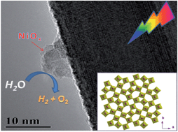 Graphical abstract: Tetragonal tungsten bronze-type nanorod photocatalysts with tunnel structures: Ta substitution for Nb and overall water splitting