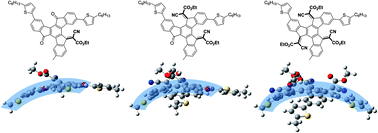 Graphical abstract: Electron-deficient truxenone derivatives and their use in organic photovoltaics