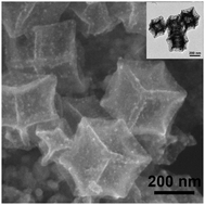 Graphical abstract: Well-defined carbon polyhedrons prepared from nano metal–organic frameworks for oxygen reduction