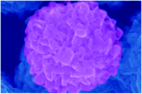 Graphical abstract: Hierarchical orthorhombic V2O5 hollow nanospheres as high performance cathode materials for sodium-ion batteries