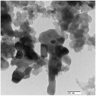 Graphical abstract: Ta and Nb co-doped TiO2 and its carbon-hybrid materials for supporting Pt–Pd alloy electrocatalysts for PEM fuel cell oxygen reduction reaction