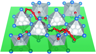 Graphical abstract: Non-Grotthuss proton diffusion mechanism in tungsten oxide dihydrate from first-principles calculations