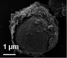 Graphical abstract: Synthesis and characterization of Mn-based composite oxides with enhanced electrocatalytic activity for oxygen reduction