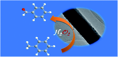 Graphical abstract: Preparation of silver–tungsten nanostructure materials for selective oxidation of toluene to benzaldehyde with hydrogen peroxide