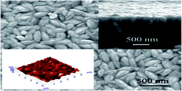 Graphical abstract: Temperature and thickness-dependent growth behaviour and opto-electronic properties of Ga-doped ZnO films prepared by aerosol-assisted chemical vapour deposition