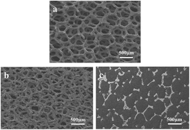 Graphical abstract: A metal foam as a current collector for high power and high capacity lithium iron phosphate batteries