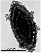 Graphical abstract: Preparation of rugby-shaped CoFe2O4 particles and their microwave absorbing properties