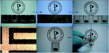 Graphical abstract: Flexible, in-plane, and all-solid-state micro-supercapacitors based on printed interdigital Au/polyaniline network hybrid electrodes on a chip