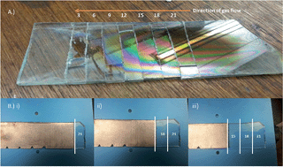 Graphical abstract: The use of time resolved aerosol assisted chemical vapour deposition in mapping metal oxide thin film growth and fine tuning functional properties