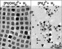 Graphical abstract: Synthesis of shaped Pt nanoparticles using common anions or small molecules as shape-directing agents: observation of a strong halide or pseudo-halide effect