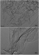 Graphical abstract: 3-Dimensional porous N-doped graphene foam as a non-precious catalyst for the oxygen reduction reaction