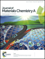 Graphical abstract: Front cover