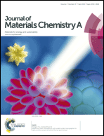 Graphical abstract: Front cover