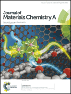 Graphical abstract: Front cover