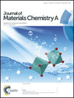 Graphical abstract: Front cover