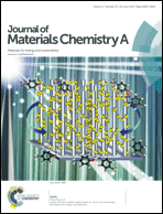 Graphical abstract: Front cover