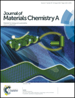 Graphical abstract: Front cover