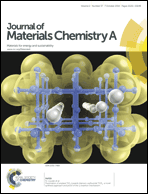 Graphical abstract: Front cover