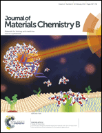 Graphical abstract: Front cover