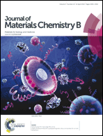 Graphical abstract: Front cover