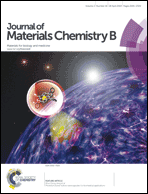 Graphical abstract: Front cover