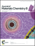 Graphical abstract: Front cover