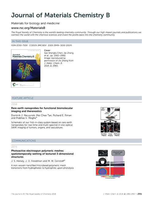Contents list