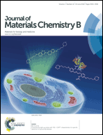 Graphical abstract: Front cover