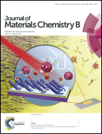 Graphical abstract: Front cover