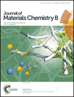 Graphical abstract: Front cover