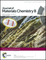 Graphical abstract: Front cover