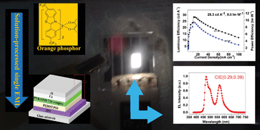 Graphical abstract: Obtaining highly efficient single-emissive-layer orange and two-element white organic light-emitting diodes by the solution process