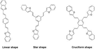 Graphical abstract: Substitution degree engineering the crystal packing and optoelectronic properties of benzofuranvinyl-substituted benzene-cored derivatives