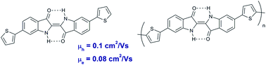 Graphical abstract: Air-stable organic semiconductors based on 6,6′-dithienylindigo and polymers thereof