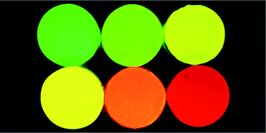 Graphical abstract: Thermo- and radioluminescent polystyrene based plastic scintillators doped with phosphorescent iridium(iii) complexes