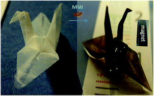 Graphical abstract: Origami magnetic cellulose: controlled magnetic fraction and patterning of flexible bacterial cellulose