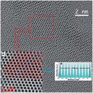 Graphical abstract: Low-temperature remote plasma-enhanced atomic layer deposition of graphene and characterization of its atomic-level structure