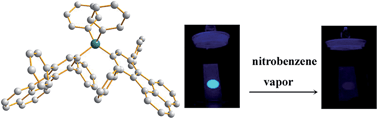 Graphical abstract: A silicon-cored fluoranthene derivative as a fluorescent probe for detecting nitroaromatic compounds