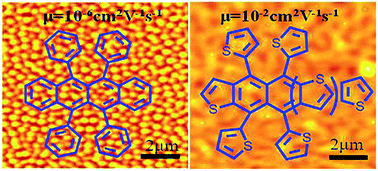 Graphical abstract: A thienyl peripherally substituted rubrene analogue with constant emissions and good film forming ability