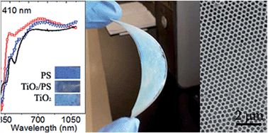 Graphical abstract: Crack-free 2D-inverse opal anatase TiO2 films on rigid and flexible transparent conducting substrates: low temperature large area fabrication and electrochromic properties