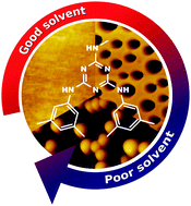 Graphical abstract: Water-triggered spontaneous surface patterning in thin films of mexylaminotriazine molecular glasses