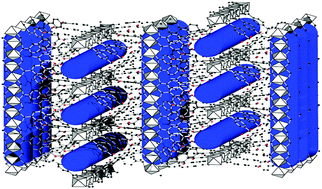 Graphical abstract: Transient absorption spectroscopy and photochemical reactivity of CAU-8