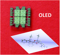 Graphical abstract: Heteroleptic platinum(ii) NHC complexes with a C^C* cyclometalated ligand – synthesis, structure and photophysics