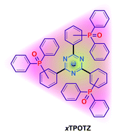 Graphical abstract: Triazine-phosphine oxide electron transporter for ultralow-voltage-driven sky blue PHOLEDs